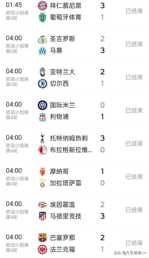 欧冠战报：利物浦绝杀国米1-0！拜仁和巴萨均上演逆转